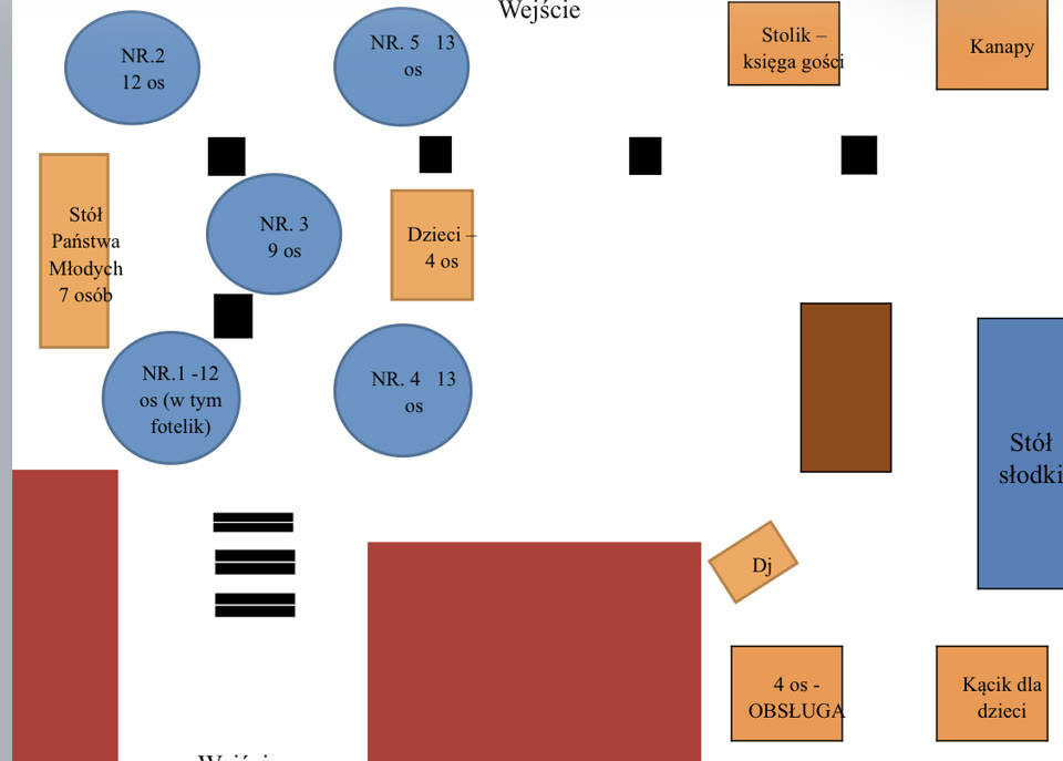 Plan sali narysowany w edytorze tekstu: pięć okrągłych stołów z liczbą osób, stół Państwa Młodych, stół dla dzieci, DJ, stół słodki i kącik dla dzieci.